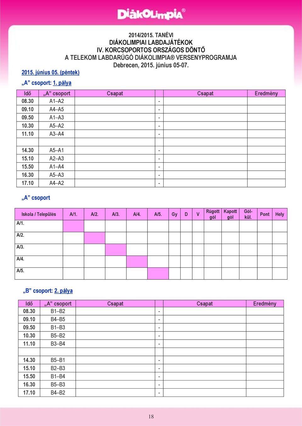 10 A2 A3-15.50 A1 A4-16.30 A5 A3-17.10 A4 A2 - A csoport Iskola / Település A/1. A/2. A/3. A/4. A/5. Gy D V A/1. Rúgott gól Kapott gól Gólkül. Pont Hely A/2. A/3. A/4. A/5. B csoport: 2.