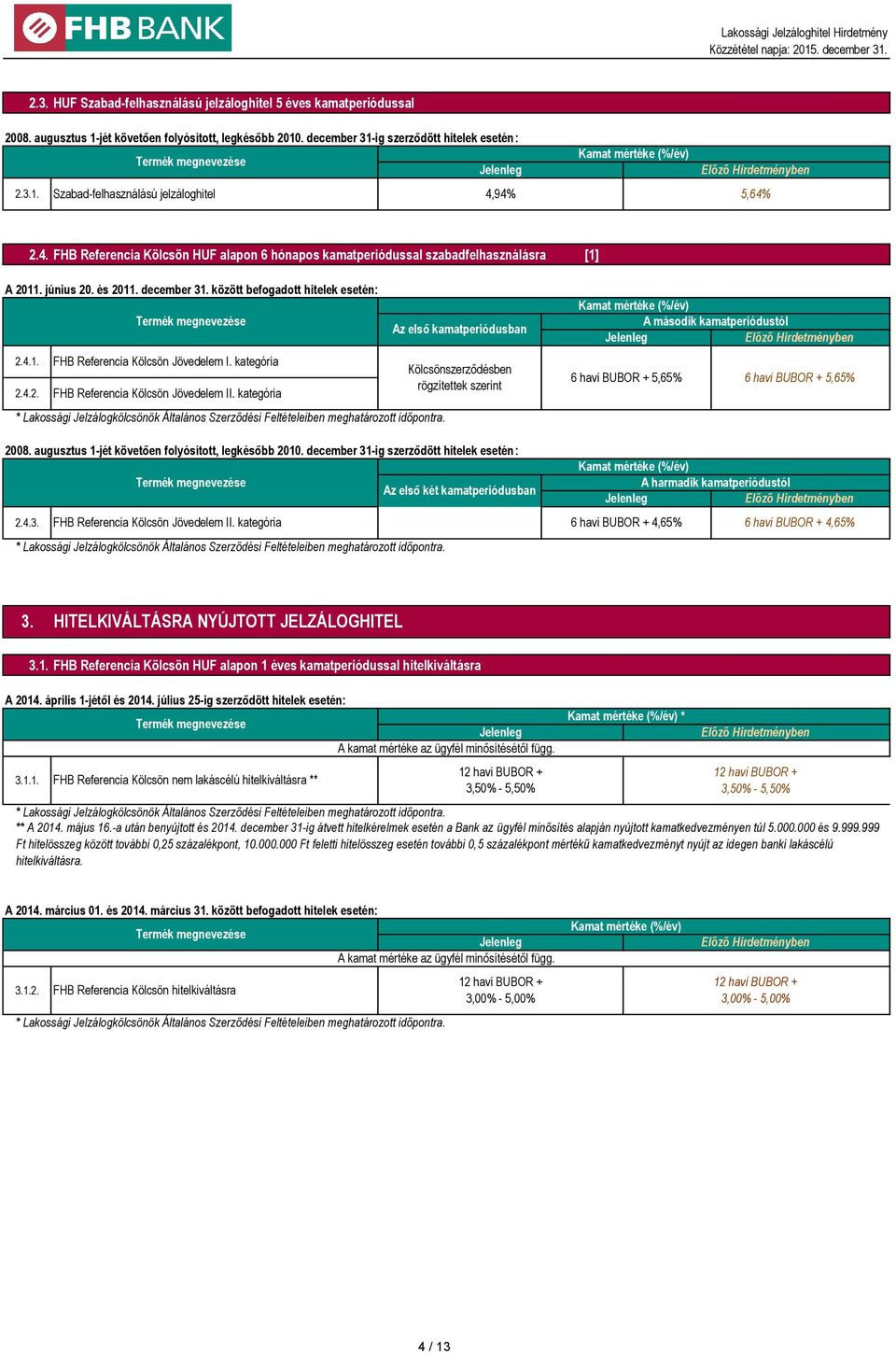 augusztus 1-jét követően folyósított, legkésőbb 2010. december 31-ig szerződött hitelek esetén: 2.4.3. 2.4.1. FHB Referencia Kölcsön Jövedelem I. kategória 2.4.2. FHB Referencia Kölcsön Jövedelem II.