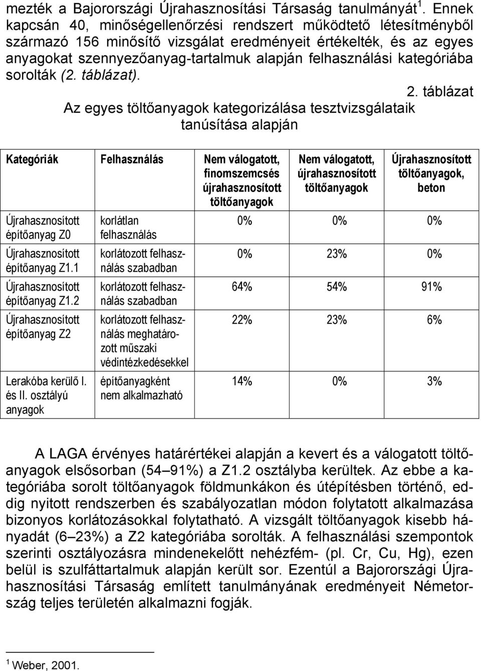 kategóriába sorolták (2. táblázat). 2.