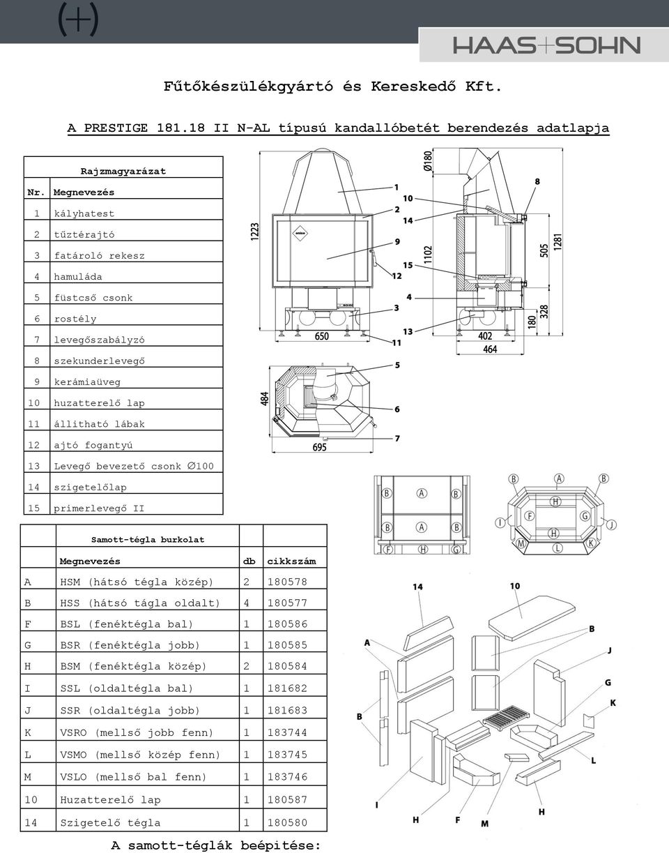 Levegő bevezető csonk 100 14 szigetelőlap 15 primerlevegő II Samott-tégla burkolat Megnevezés db cikkszám A HSM (hátsó tégla közép) 2 180578 B HSS (hátsó tágla oldalt) 4 180577 F BSL (fenéktégla bal)