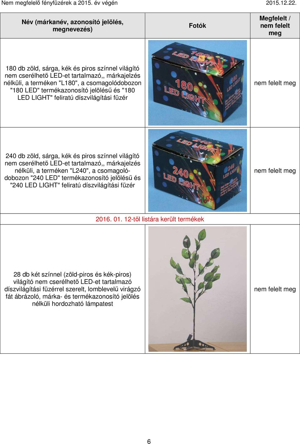 terméken "L240", a csomagolódobozon "240 LED" termékazonosító jelölésű és "240 LED LIGHT" feliratú 2016. 01.