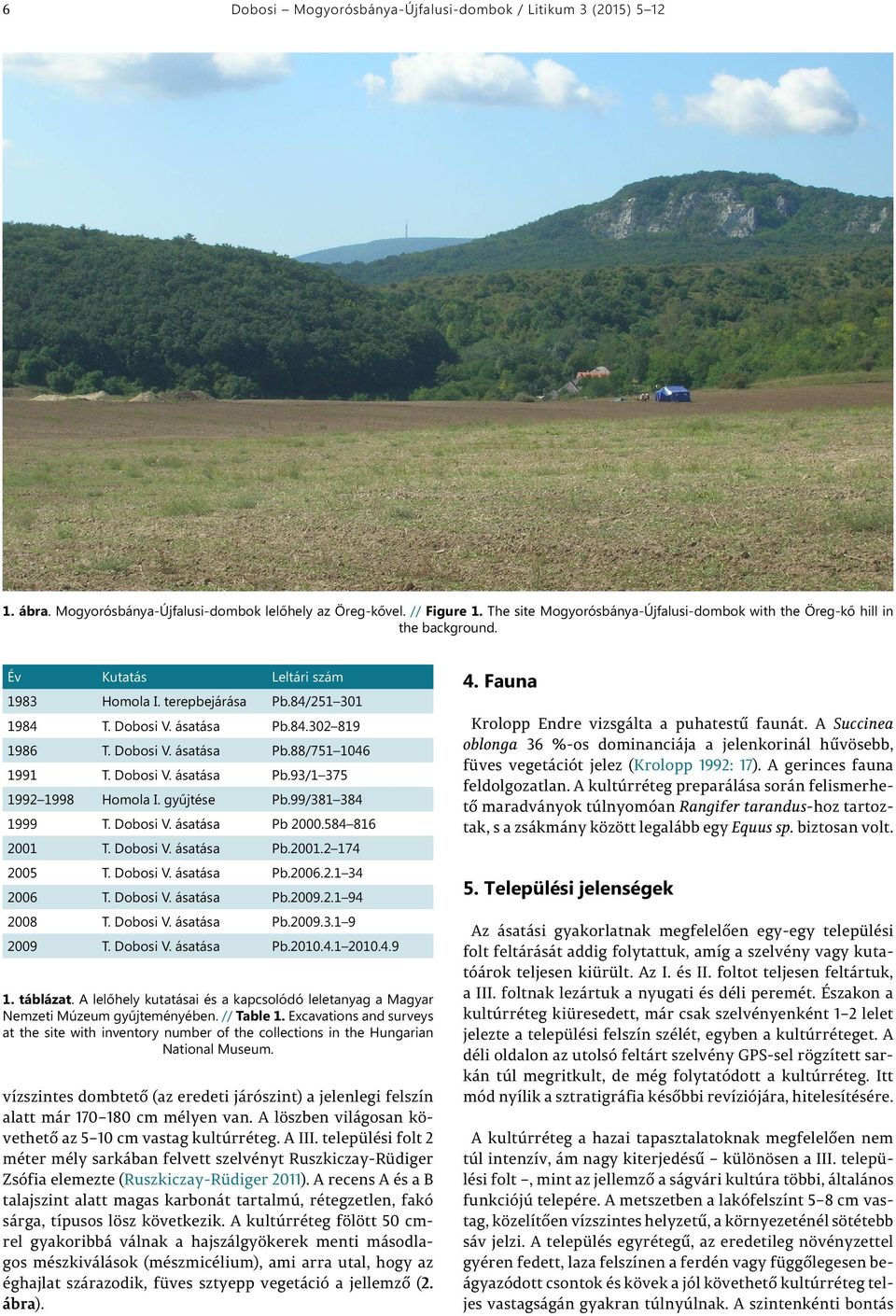 Dobosi V. ásatása Pb 2000.584 816 2001 T. Dobosi V. ásatása Pb.2001.2 174 2005 T. Dobosi V. ásatása Pb.2006.2.1 34 2006 T. Dobosi V. ásatása Pb.2009.2.1 94 2008 T. Dobosi V. ásatása Pb.2009.3.1 9 2009 T.