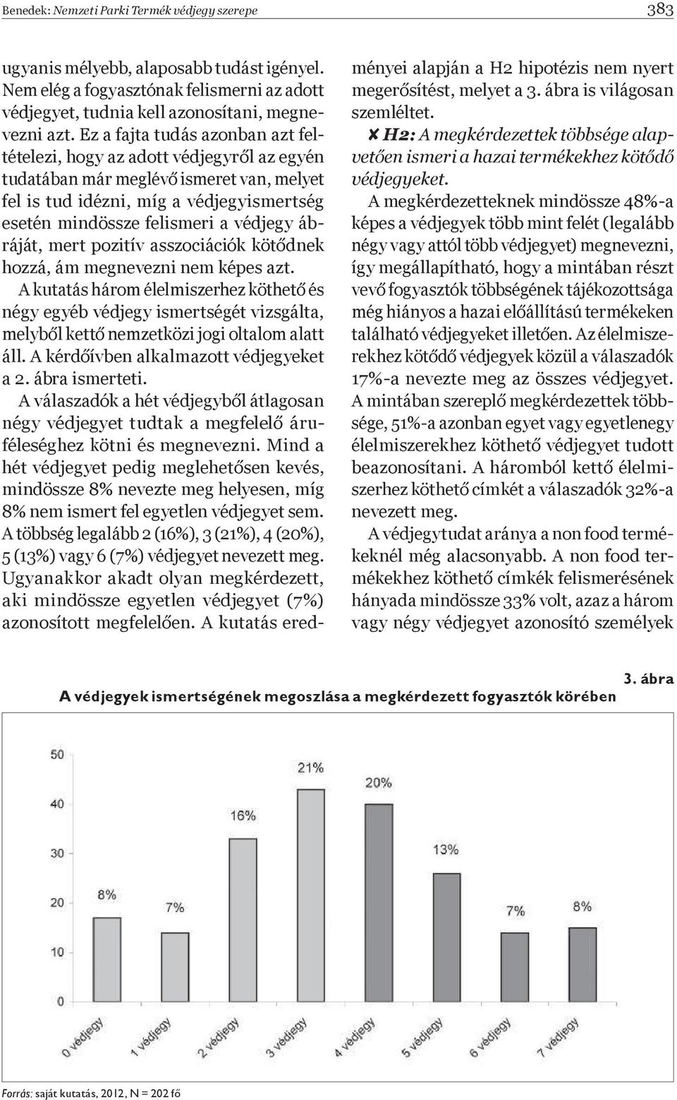 ábráját, mert pozitív asszociációk köt dnek hozzá, ám megnevezni nem képes azt.