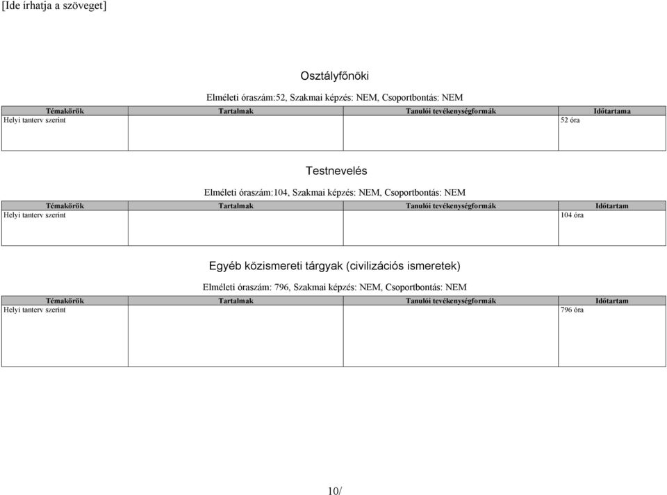 Csoportbontás: NEM Helyi tanterv szerint 104 óra Egyéb közismereti tárgyak (civilizációs