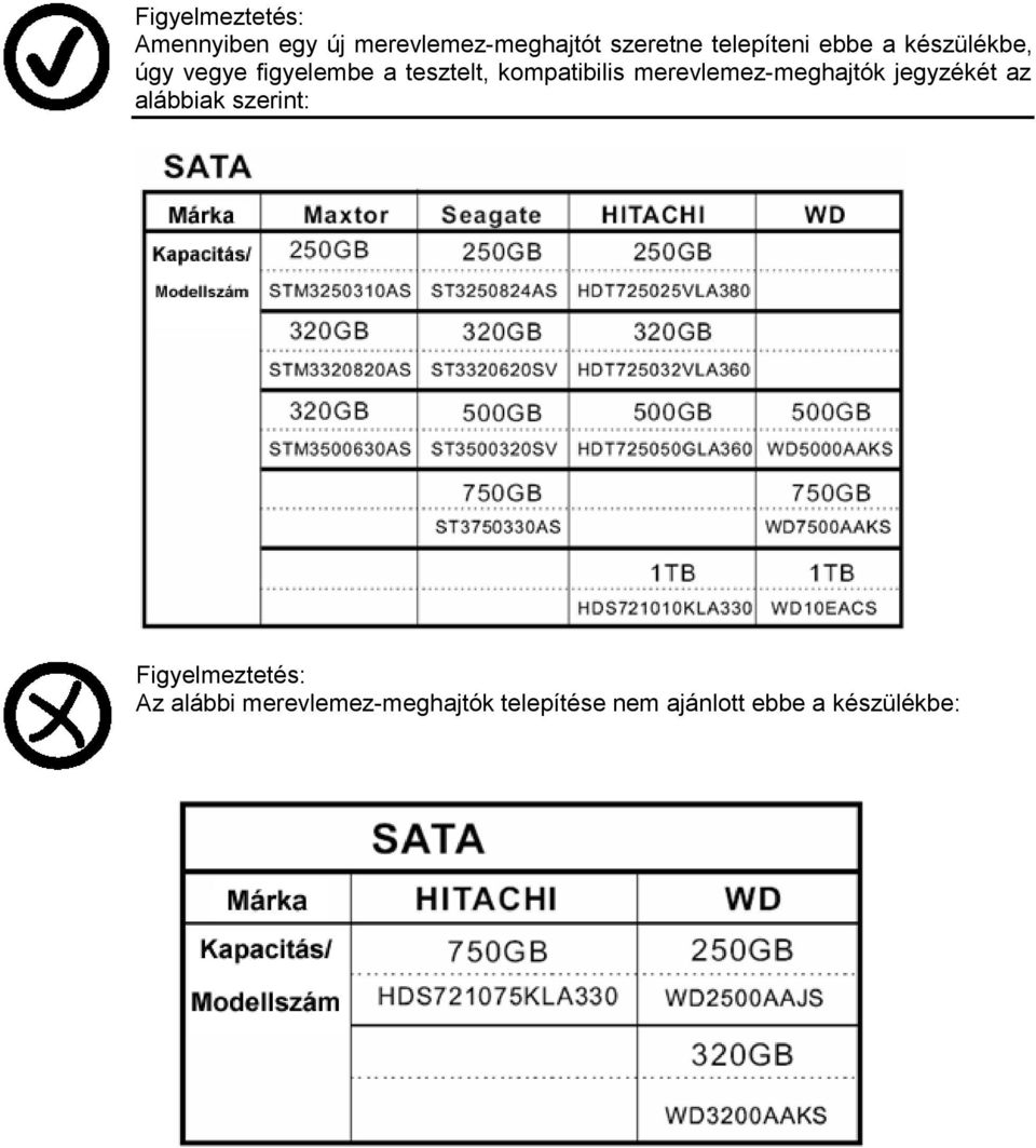 kompatibilis merevlemez-meghajtók jegyzékét az alábbiak szerint: