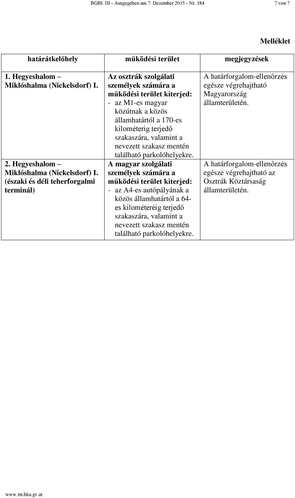 (északi és déli teherforgalmi terminál) Az osztrák szolgálati személyek számára a működési terület kiterjed: - az M1-es magyar közútnak a közös államhatártól a 170-es kilométerig terjedő szakaszára,