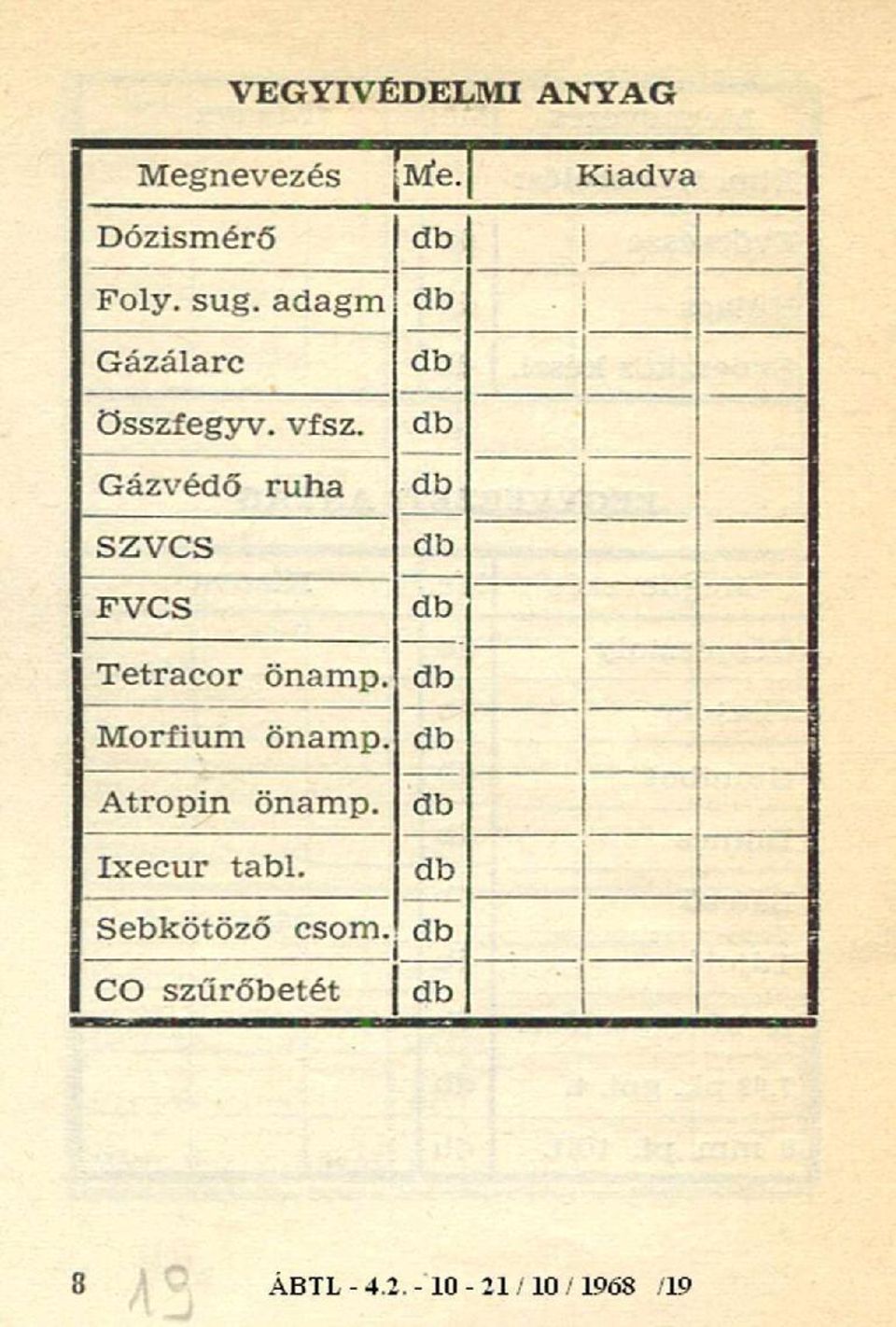 Gázvédő ruha SZVCS FVCS Tetracor önamp. Morfium önamp.