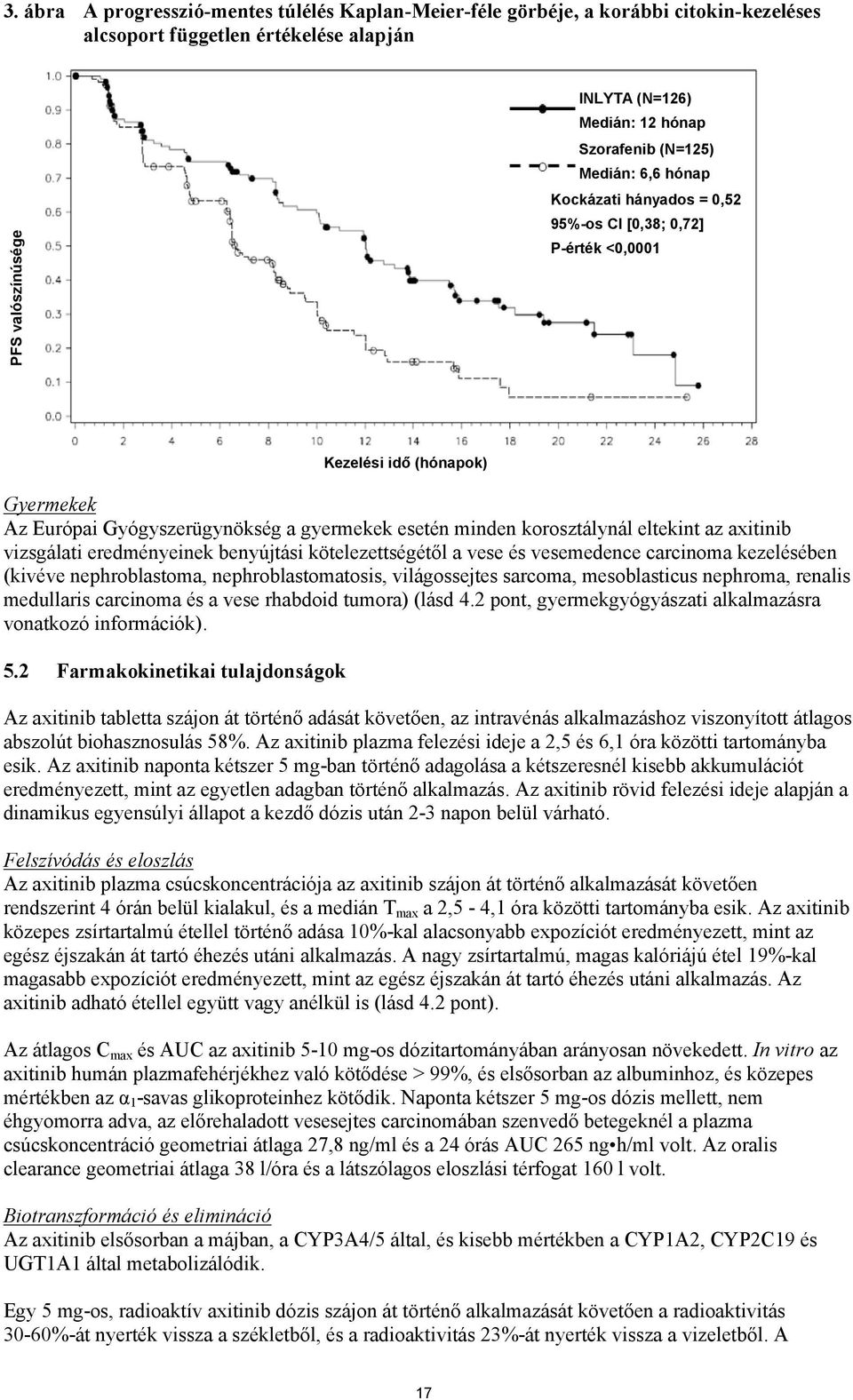 eredményeinek benyújtási kötelezettségétől a vese és vesemedence carcinoma kezelésében (kivéve nephroblastoma, nephroblastomatosis, világossejtes sarcoma, mesoblasticus nephroma, renalis medullaris