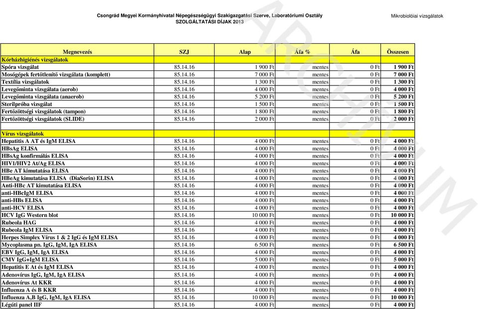 14.16 1 800 Ft mentes 0 Ft 1 800 Ft Fertőzöttségi vizsgálatok (SLIDE) 85.14.16 2 000 Ft mentes 0 Ft 2 000 Ft Vírus vizsgálatok Hepatitis A AT és IgM ELISA 85.14.16 4 000 Ft mentes 0 Ft 4 000 Ft HBsAg ELISA 85.