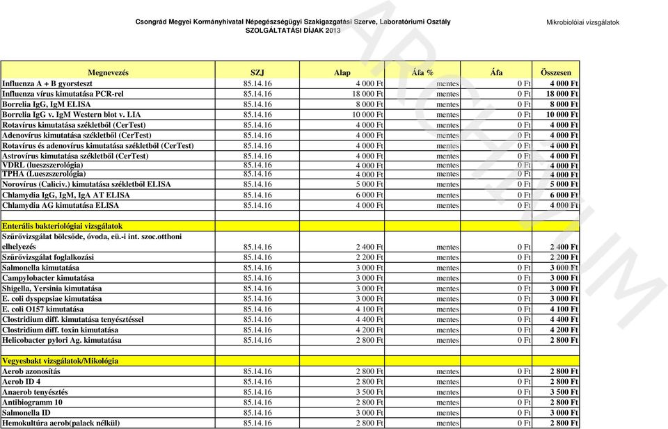 14.16 4 000 Ft mentes 0 Ft 4 000 Ft Astrovírus kimutatása székletből (CerTest) 85.14.16 4 000 Ft mentes 0 Ft 4 000 Ft VDRL (lueszszerológia) 85.14.16 4 000 Ft mentes 0 Ft 4 000 Ft TPHA (Lueszszerológia) 85.