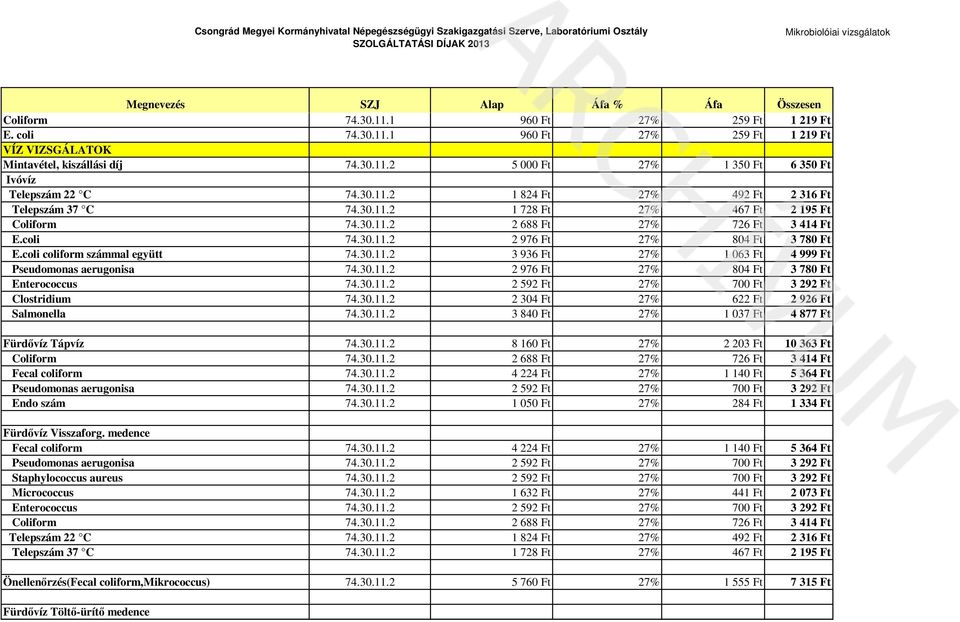 coli coliform számmal együtt 74.30.11.2 3 936 Ft 27% 1 063 Ft 4 999 Ft Pseudomonas aerugonisa 74.30.11.2 2 976 Ft 27% 804 Ft 3 780 Ft Enterococcus 74.30.11.2 2 592 Ft 27% 700 Ft 3 292 Ft Clostridium 74.