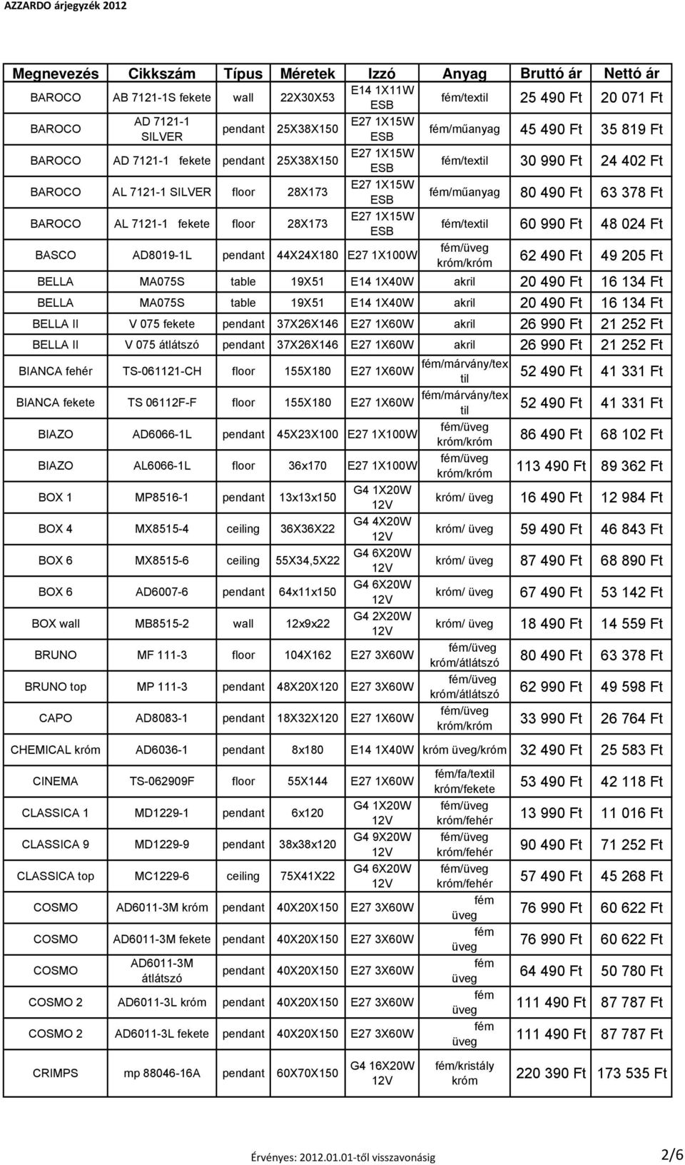 BELLA MA075S table 19X51 E14 1X40W akril 20 490 Ft 16 134 Ft BELLA MA075S table 19X51 E14 1X40W akril 20 490 Ft 16 134 Ft BELLA II V 075 pendant 37X26X146 E27 1X60W akril 26 990 Ft 21 252 Ft BELLA II