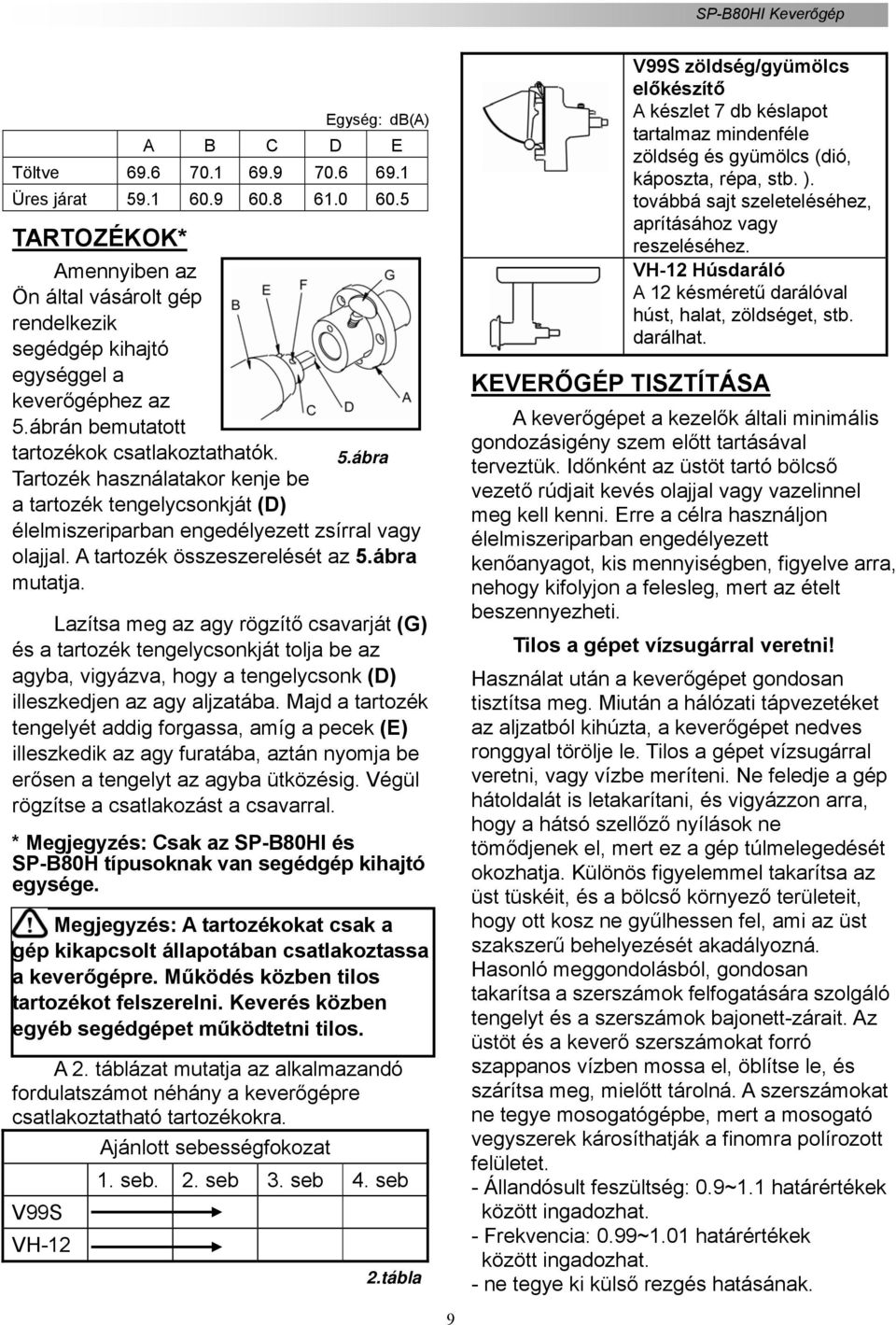 A tartozék összeszerelését az 5.ábra mutatja. Lazítsa meg az agy rögzítő csavarját (G) és a tartozék tengelycsonkját tolja be az agyba, vigyázva, hogy a tengelycsonk (D) illeszkedjen az agy aljzatába.