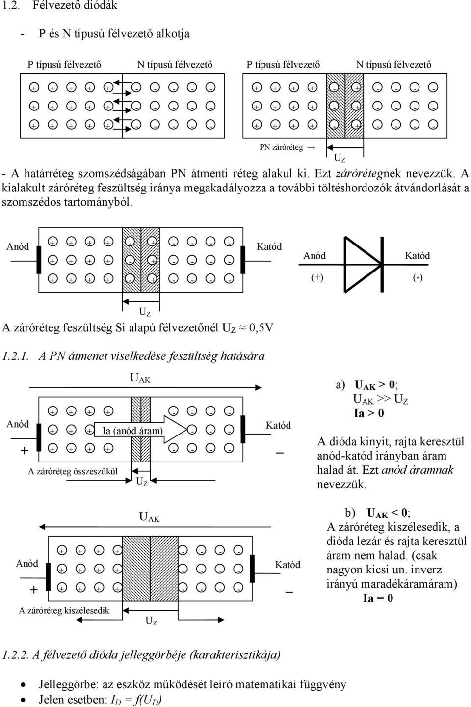 Z Anód Katód Anód (+) Katód (-) A záróréteg feszültség Si alapú félvezetınél Z 0,5V 1.