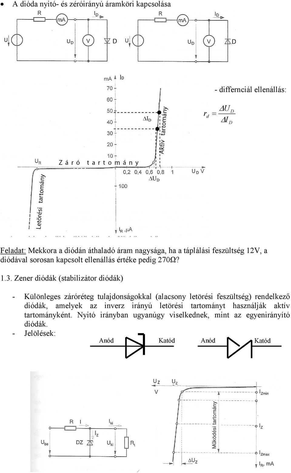 Zener diódák (stabilizátor diódák) - Különleges záróréteg tulajdonságokkal (alacsony letörési feszültség) rendelkezı diódák,