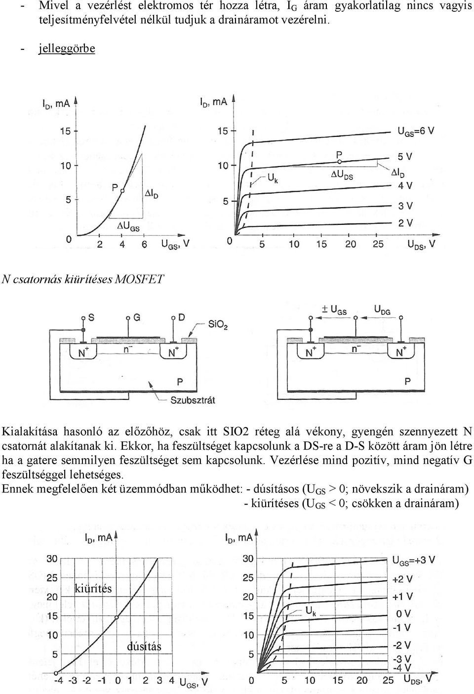 kkor, ha feszültséget kapcsolunk a S-re a -S között áram jön létre ha a gatere semmilyen feszültséget sem kapcsolunk.