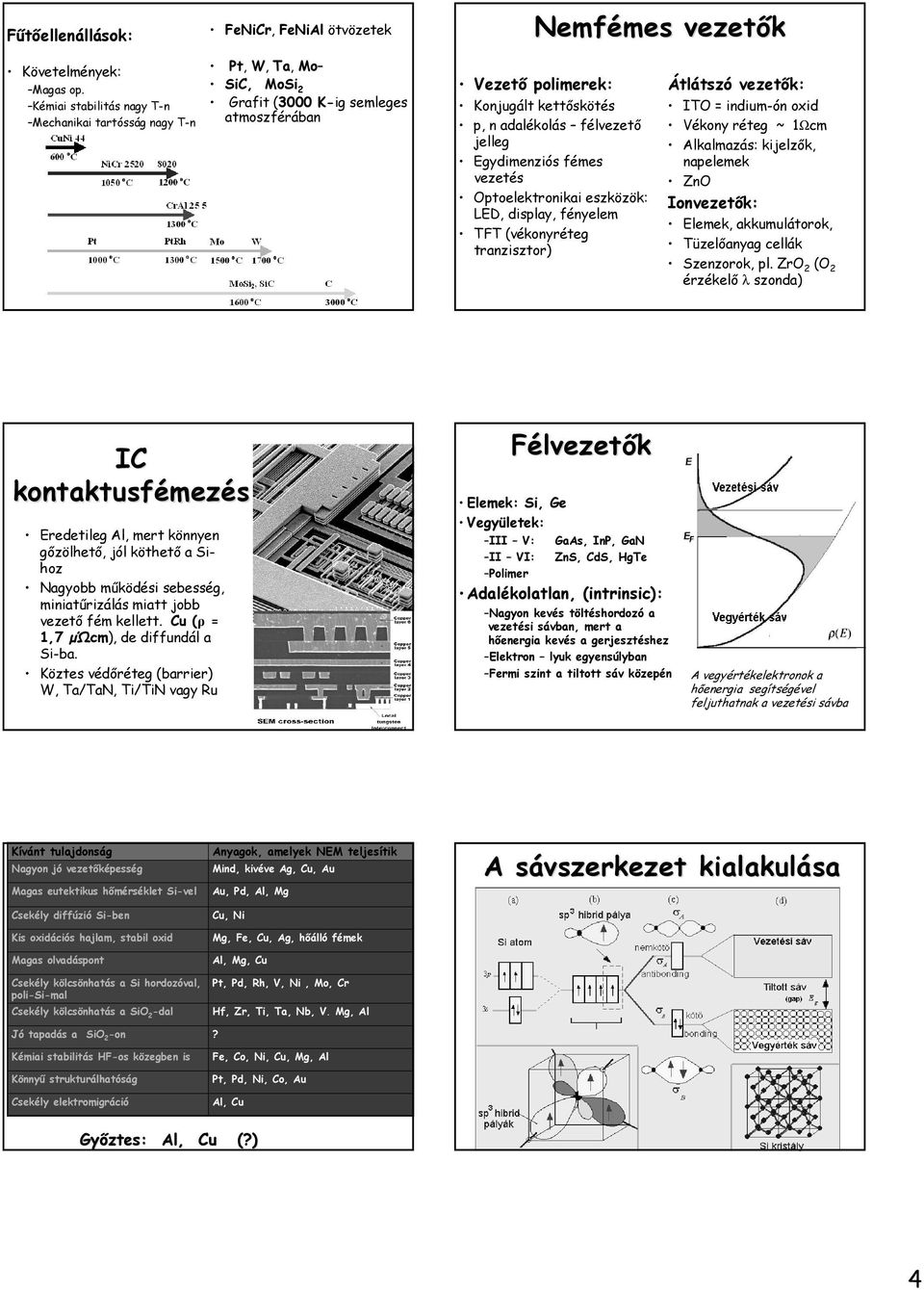 Egydimenziós fémes vezetés Optoelektronikai eszközök: LED, display, fényelem TFT (vékonyréteg tranzisztor) Átlátszó vezetık: ITO = indium-ón oxid Vékony réteg ~ 1Ωcm Alkalmazás: kijelzık, napelemek