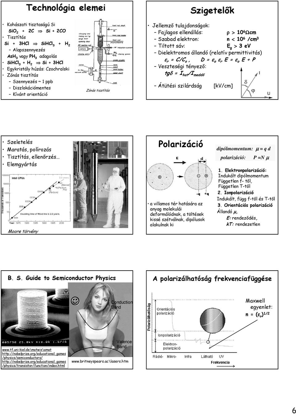 sáv: E g > 3 ev Dielektromos állandó (relatív permittivitás) ε r = C/C o, D = ε o ε r E = ε o E + P Veszteségi tényezı: tgδ = I hat /I meddı Átütési szilárdság [kv/cm] Szeletelés Maratás, polírozás