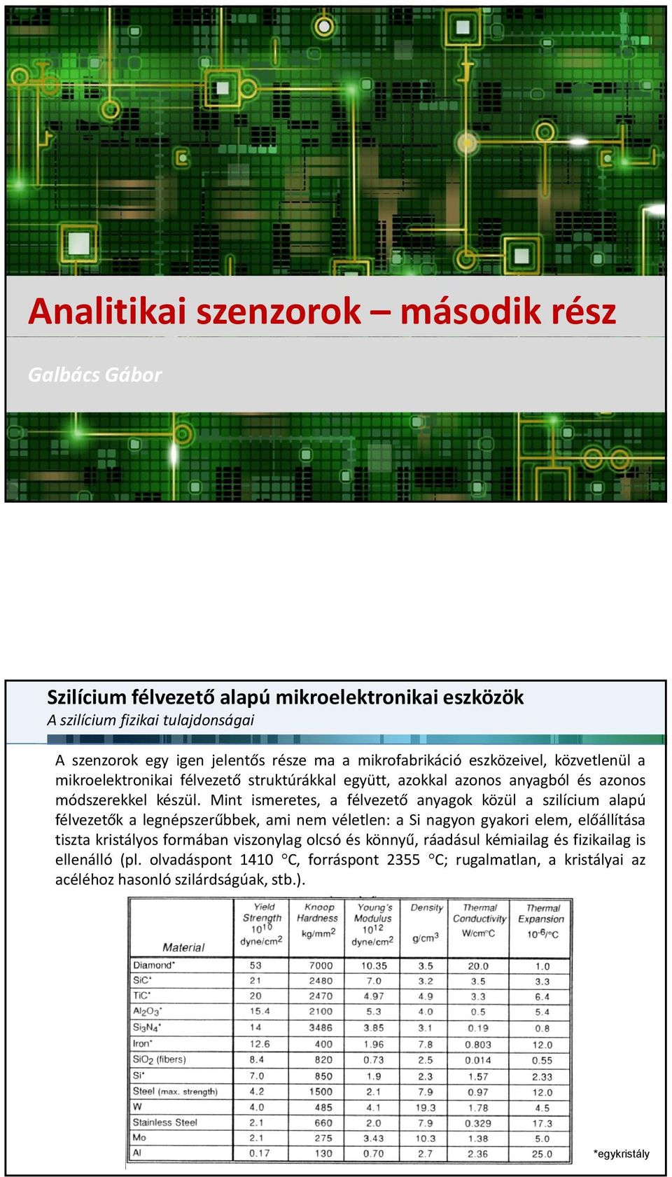 mikroelektronikai félvezető struktúrákkal együtt, azokkal azonos anyagból és azonos módszerekkel készül.