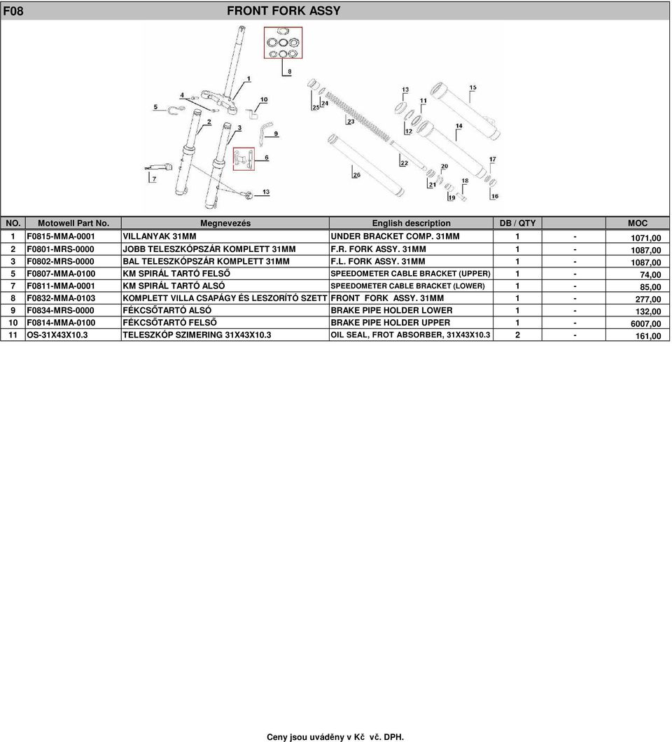31MM 1-1087,00 5 F0807-MMA-0100 KM SPIRÁL TARTÓ FELSŐ SPEEDOMETER CABLE BRACKET (UPPER) 1-74,00 7 F0811-MMA-0001 KM SPIRÁL TARTÓ ALSÓ SPEEDOMETER CABLE BRACKET (LOWER) 1-85,00 8