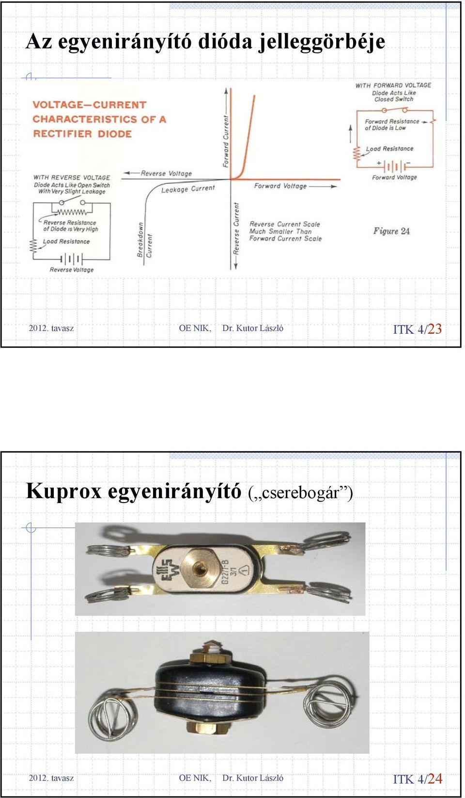 Kuprox egyenirányító (