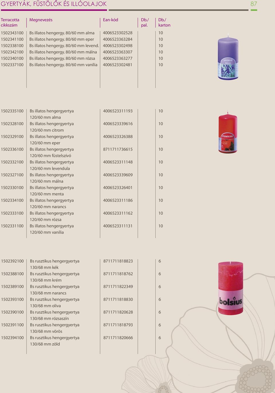 0/0 mm vanília 0052330252 00523332 005233029 0052333307 0052333277 0052330 15023350 1502320 15023290 1502330 150233 15023270 15023300 1502330 15023330 15023310 0/0 mm alma 0/0 mm citrom 0/0 mm eper