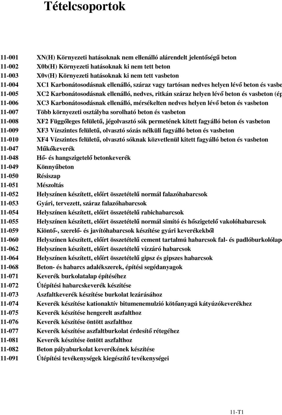 XC1 Karbonáosodásnak ellenálló, száraz vagy arósan nedves helyen lévő beon és vasbe XC2 Karbonáosodásnak ellenálló, nedves, rikán száraz helyen lévő beon és vasbeon (ép XC3 Karbonáosodásnak