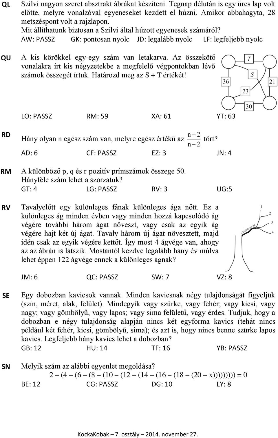 Az összekötő vonalakra írt kis négyzetekbe a megfelelő végpontokban lévő számok összegét írtuk. Határozd meg az S + T értékét!