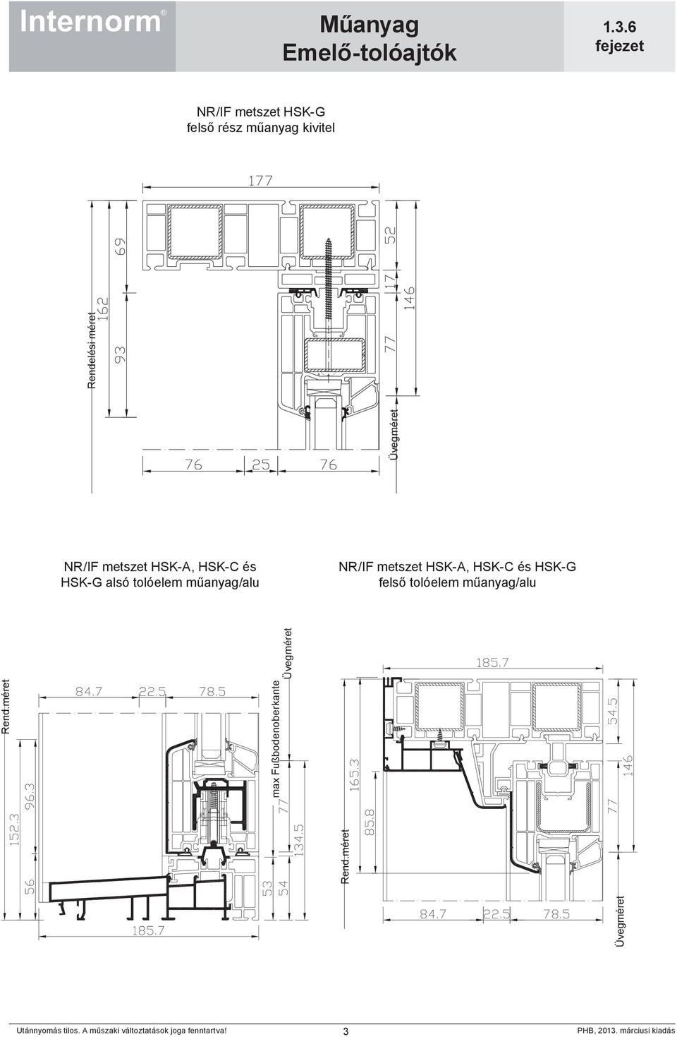 műanyag/alu NR/IF metszet HSK-A, HSK-C és HSK-G