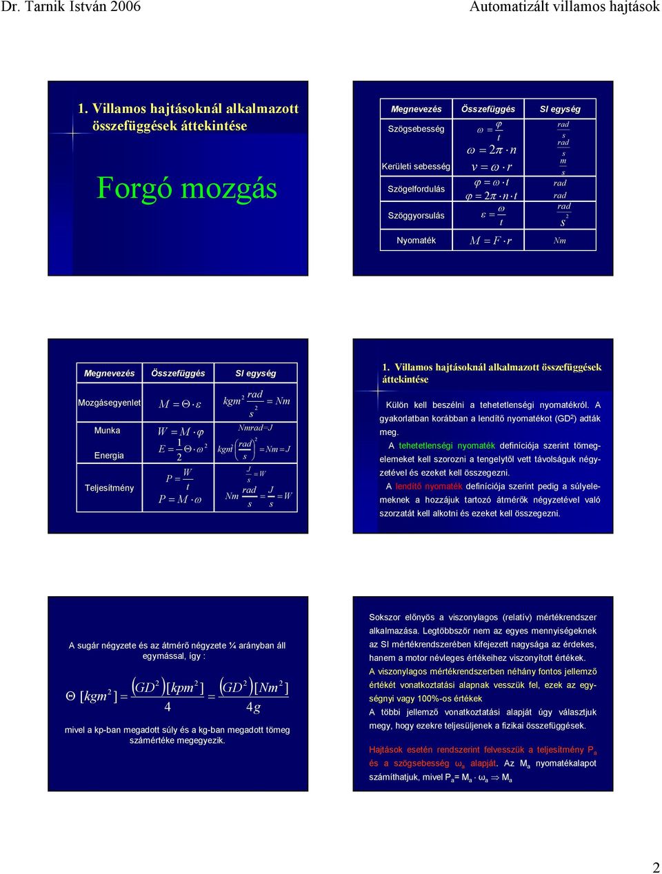 P P S egyég r g N Nr=J r g N J J W r N J W. illo hjáonál llzo özefüggée áeinée Külön ell ezélni eheelenégi nyoéról. gyorln orán leníő nyoéo GD á eg.