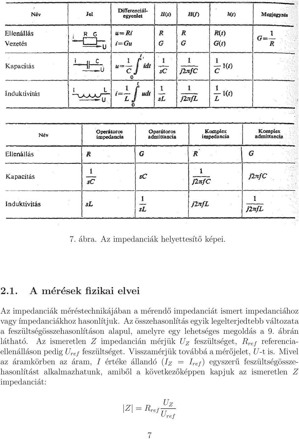 Az összehasonlítás egyik legelterjedtebb változata a feszültségösszehasonlításon alapul, amelyre egy lehetséges megoldás a 9. ábrán látható.