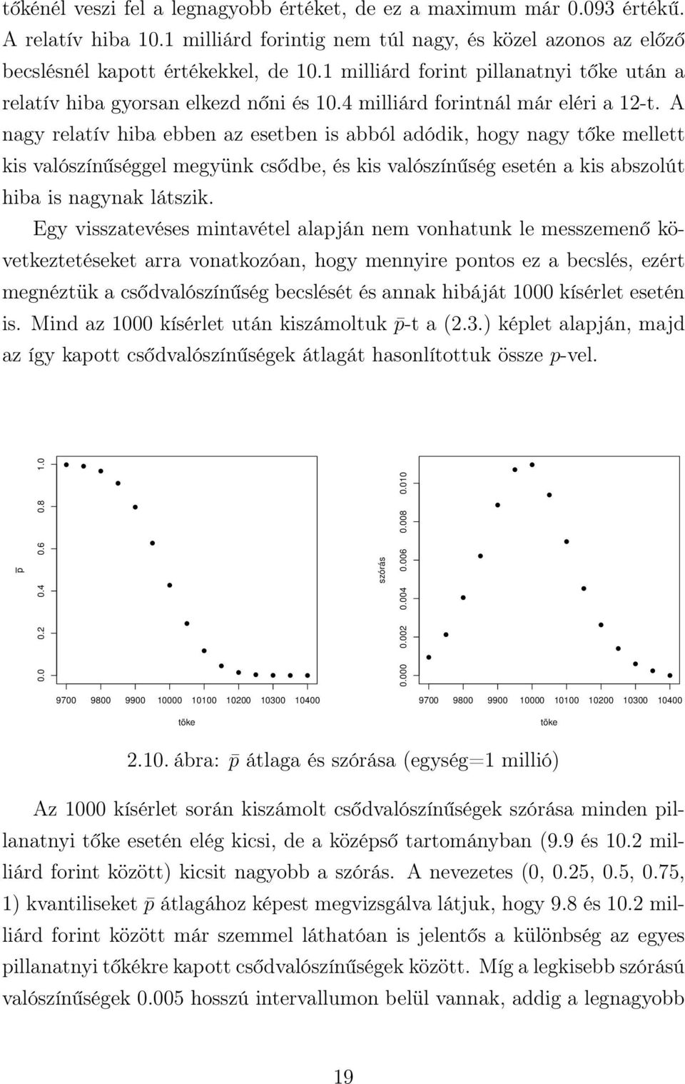 A nagy relatív hiba ebben az esetben is abból adódik, hogy nagy tőke mellett kis valószínűséggel megyünk csődbe, és kis valószínűség esetén a kis abszolút hiba is nagynak látszik.