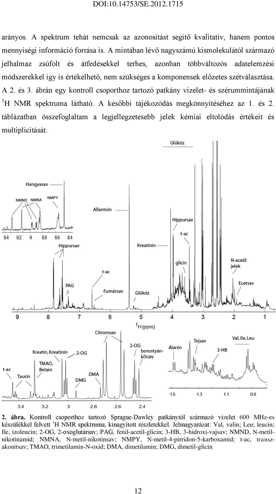 szétválasztása. A 2. és 3. ábrán egy kontroll csoporthoz tartozó patkány vizelet- és szérummintájának 1 H NMR spektruma látható. A későbbi tájékozódás megkönnyítéséhez az 1. és 2.