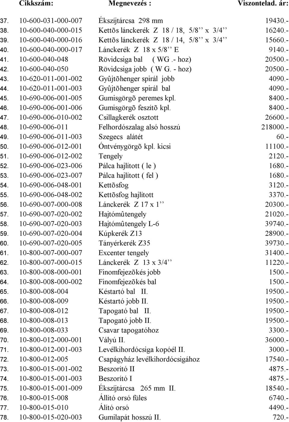 10-620-011-001-002 Gyûjtõhenger spirál jobb 4090.- 44. 10-620-011-001-003 Gyûjtõhenger spirál bal 4090.- 45. 10-690-006-001-005 Gumisgörgõ peremes kpl. 8400.- 46.