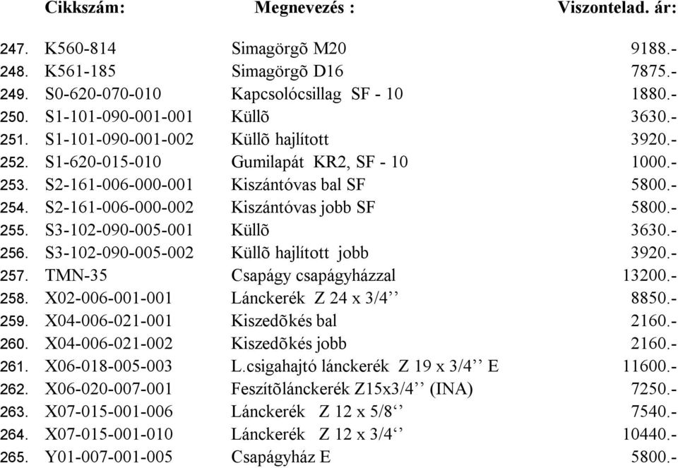 S3-102-090-005-001 Küllõ 3630.- 256. S3-102-090-005-002 Küllõ hajlított jobb 3920.- 257. TMN-35 Csapágy csapágyházzal 13200.- 258. X02-006-001-001 Lánckerék Z 24 x 3/4 8850.- 259.