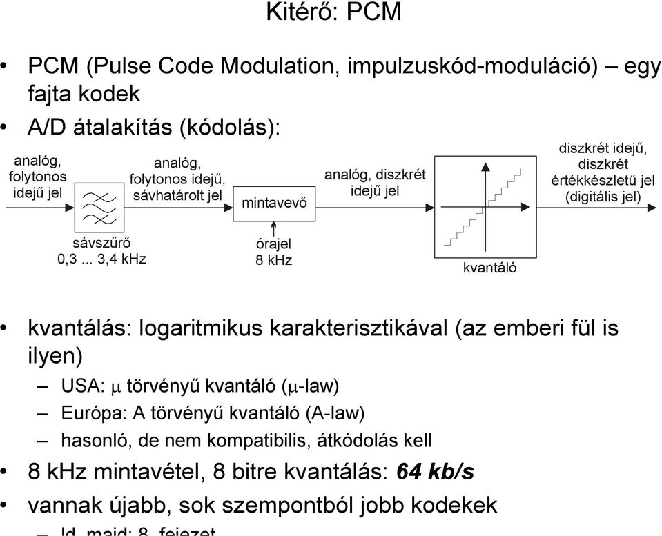 .. 3,4 khz órajel 8 khz kvantáló kvantálás: logaritmikus karakterisztikával (az emberi fül is ilyen) USA: µ törvényő kvantáló (µ-law) Európa: A