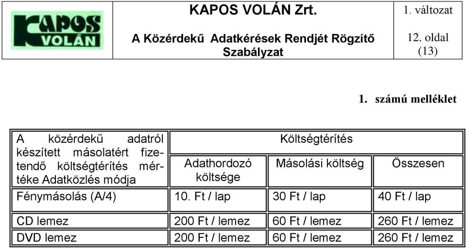 mértéke Adatközlés módja Adathordozó költsége Költségtérítés Másolási költség