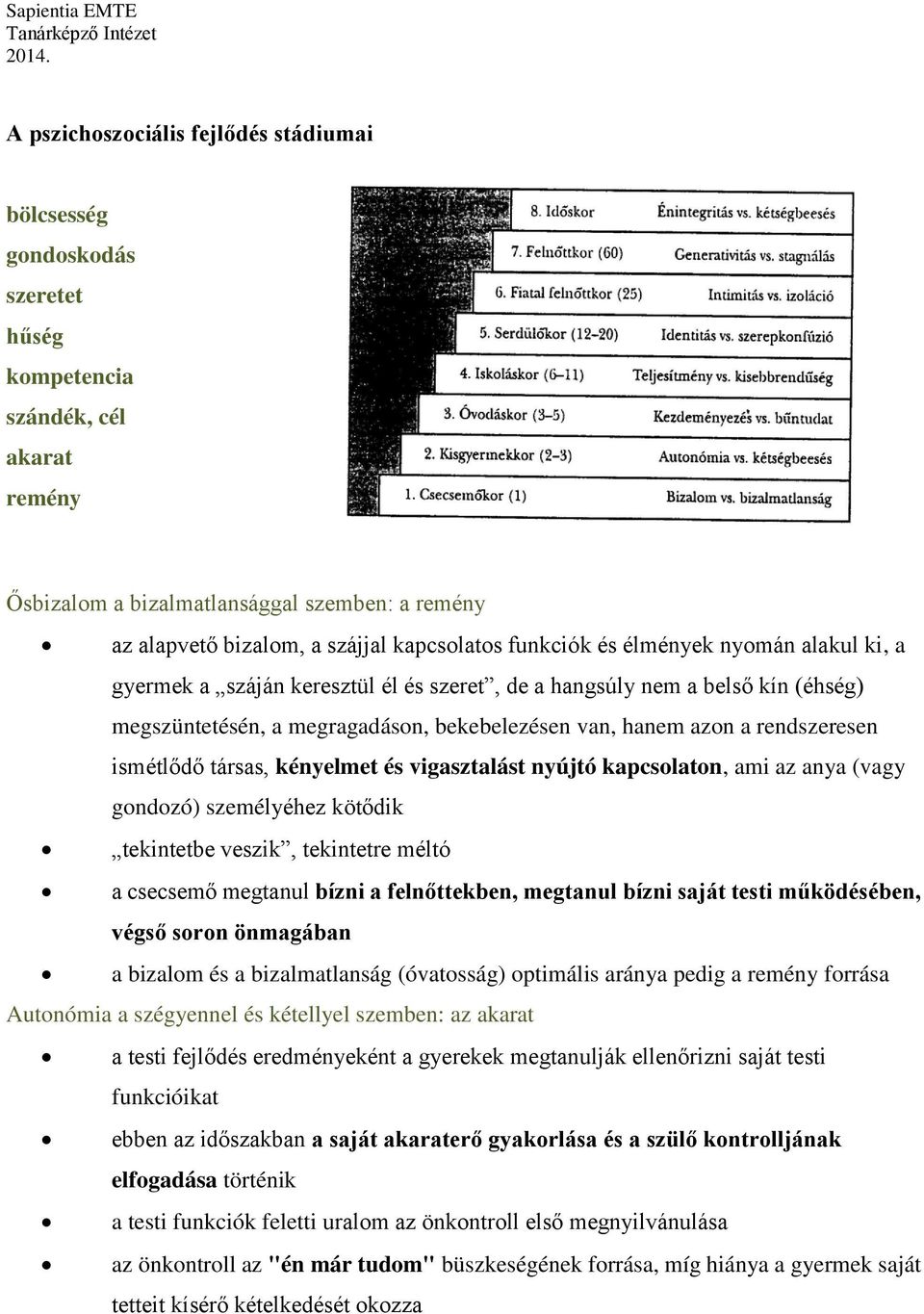 rendszeresen ismétlődő társas, kényelmet és vigasztalást nyújtó kapcsolaton, ami az anya (vagy gondozó) személyéhez kötődik tekintetbe veszik, tekintetre méltó a csecsemő megtanul bízni a