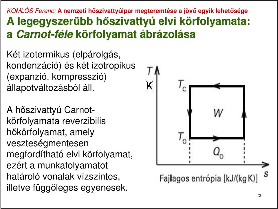 áll. A hőszivattyú Carnotkörfolyamata reverzibilis hőkörfolyamat, amely veszteségmentesen