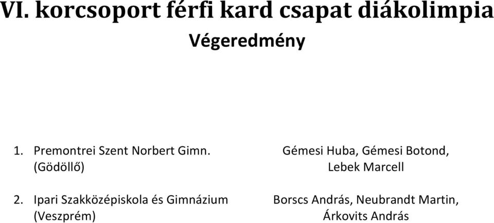 Ipari Szakközépiskola és Gimnázium (Veszprém) Gémesi Huba,