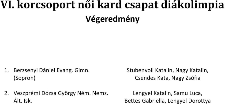 Veszprémi Dózsa György Ném. Nemz. Ált. Isk.