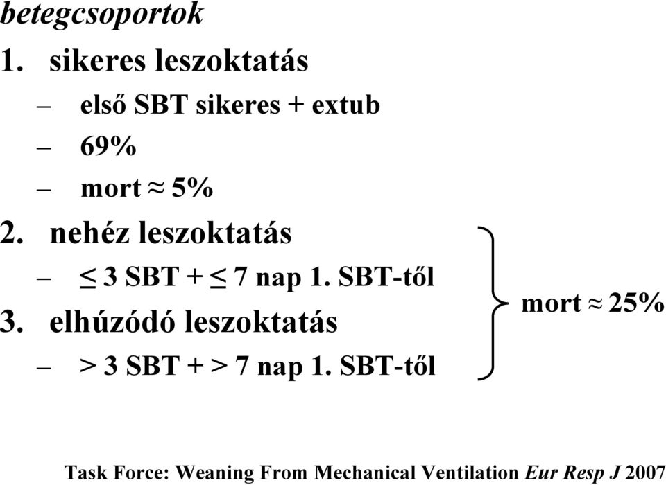 nehéz leszoktatás 3 SBT + 7 nap 1. SBT-től 3.