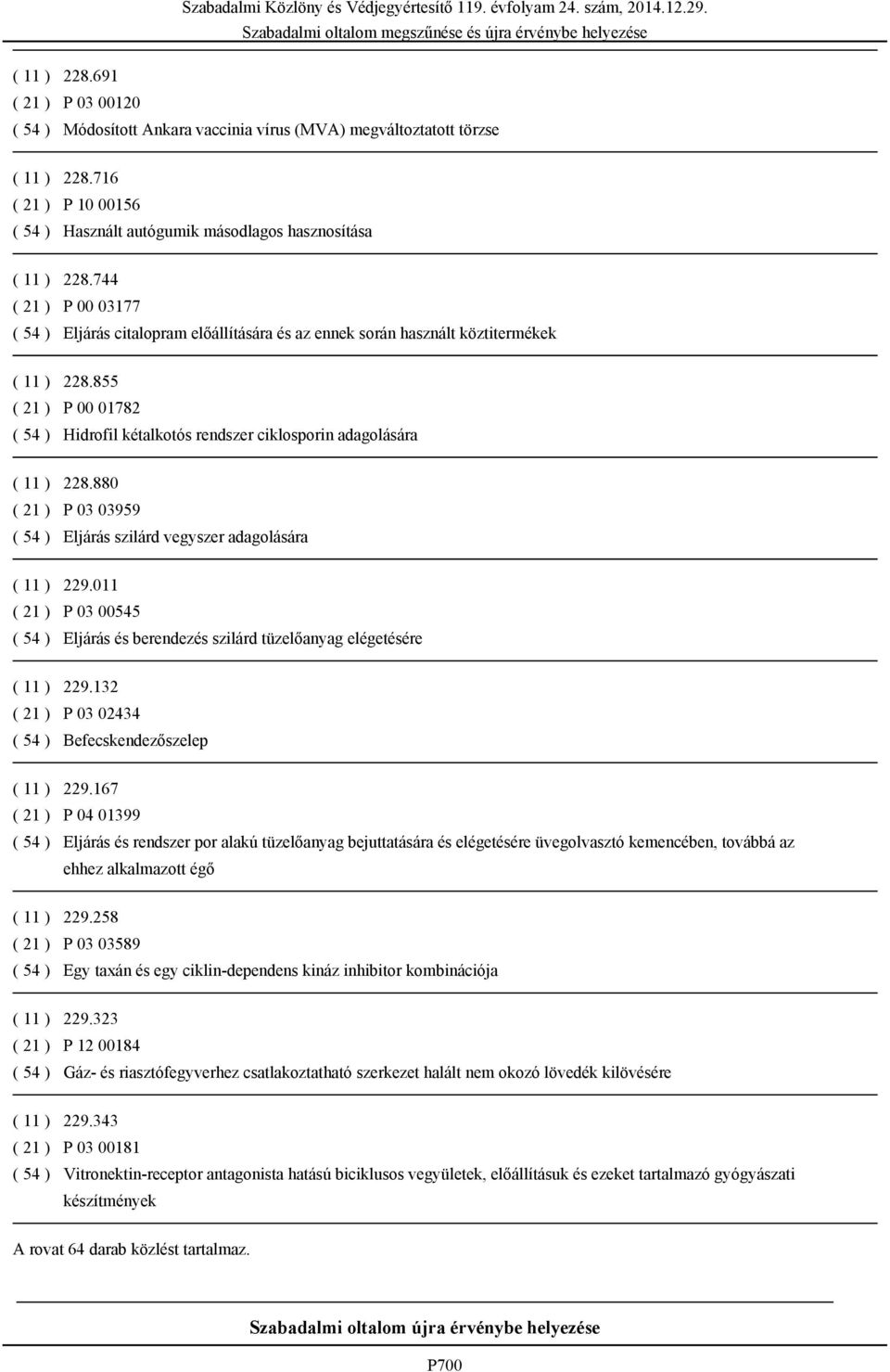 855 ( 21 ) P 00 01782 ( 54 ) Hidrofil kétalkotós rendszer ciklosporin adagolására ( 11 ) 228.880 ( 21 ) P 03 03959 ( 54 ) Eljárás szilárd vegyszer adagolására ( 11 ) 229.