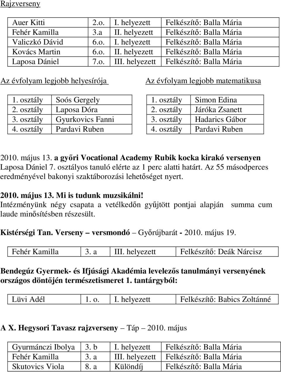 osztály Járóka Zsanett 3. osztály Gyurkovics Fanni 3. osztály Hadarics Gábor 4. osztály Pardavi Ruben 4. osztály Pardavi Ruben 2010. május 13.