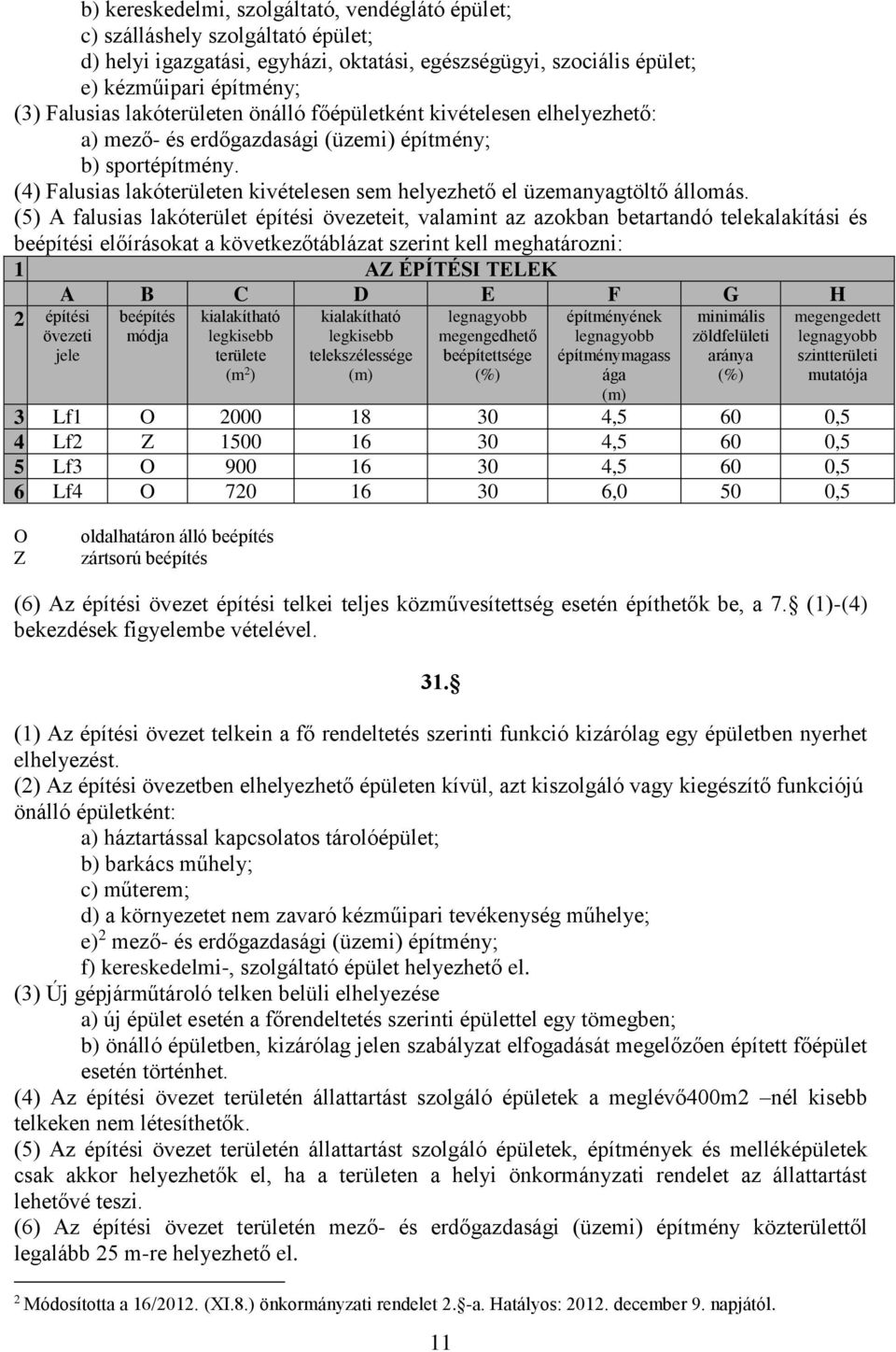 (4) Falusias lakóterületen kivételesen sem helyezhető el üzemanyagtöltő állomás.