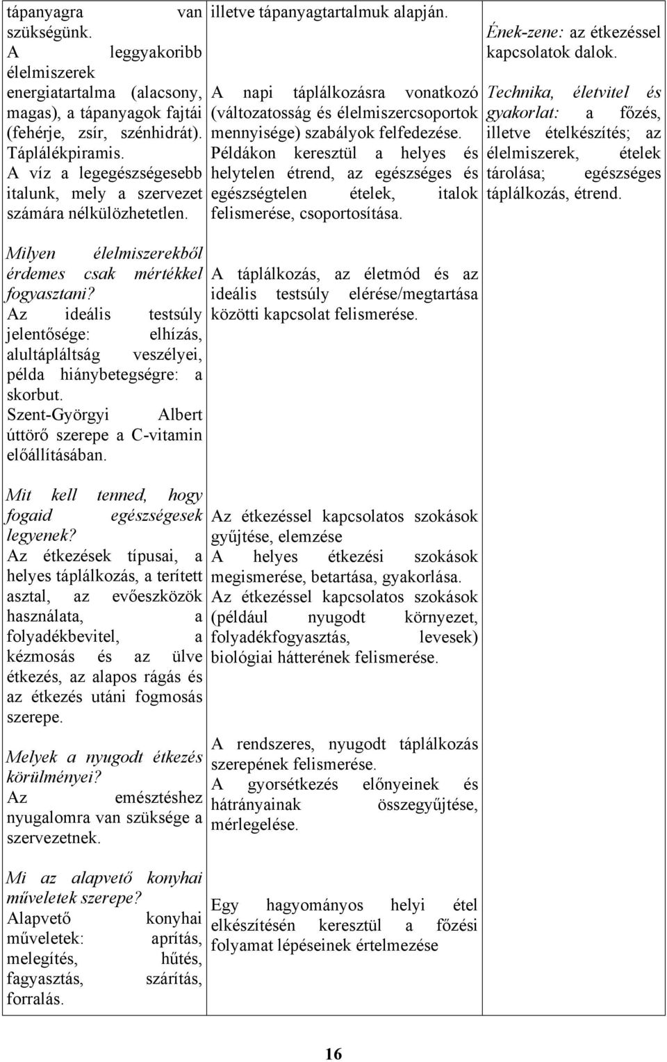 Az ideális testsúly jelentősége: elhízás, alultápláltság veszélyei, példa hiánybetegségre: a skorbut. Szent-Györgyi Albert úttörő szerepe a C-vitamin előállításában.