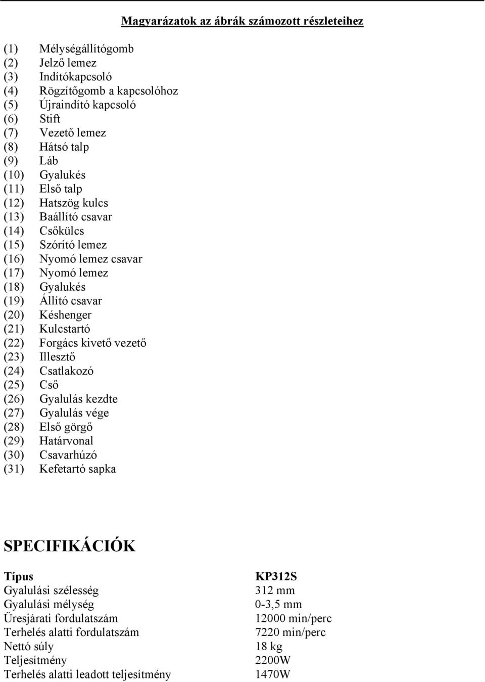 (23) Illesztő (24) Csatlakozó (25) Cső (26) Gyalulás kezdte (27) Gyalulás vége (28) Első görgő (29) Határvonal (30) Csavarhúzó (31) Kefetartó sapka Magyarázatok az ábrák számozott részleteihez