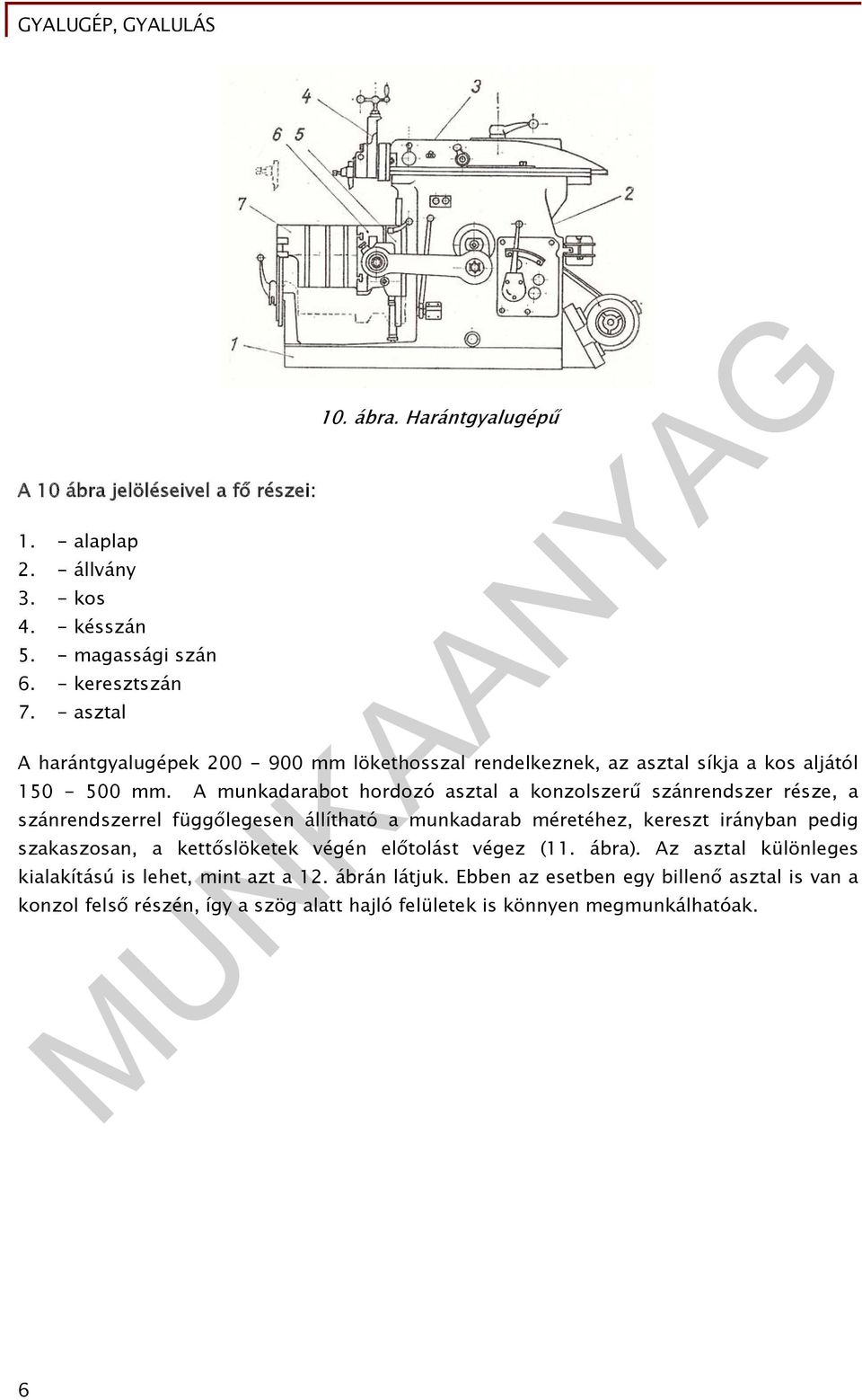 kettőslöketek végén előtolást végez (11. ábra). Az asztal különleges kialakítású is lehet, mint azt a 12. ábrán látjuk.