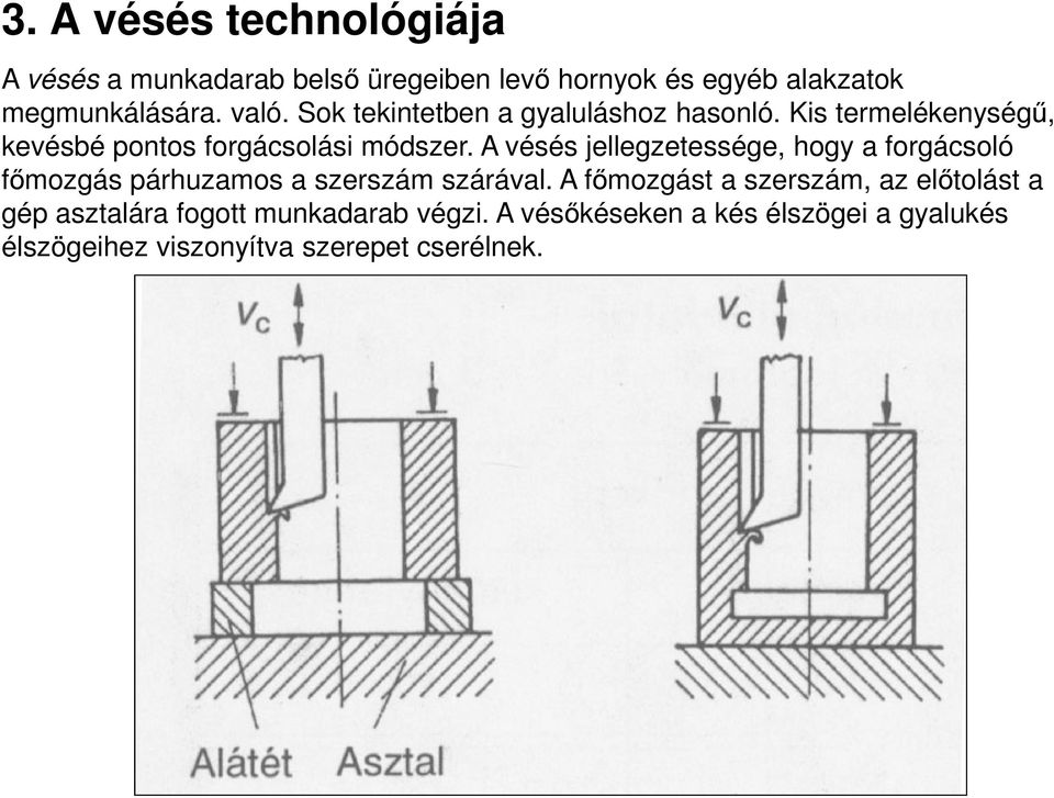 A vésés jellegzetessége, hogy a forgácsoló fımozgás párhuzamos a szerszám szárával.