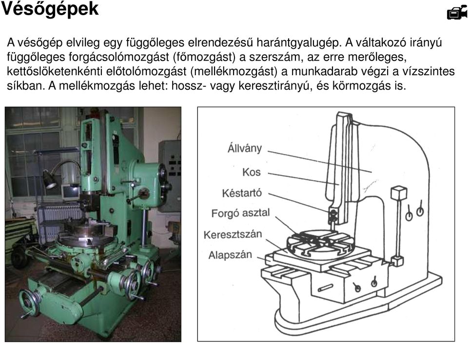 merıleges, kettıslöketenkénti elıtolómozgást (mellékmozgást) a munkadarab végzi